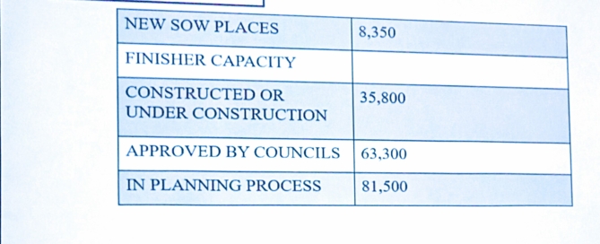 mpc - growth numbers